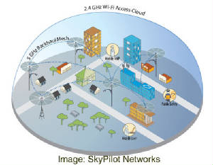 wifimesh.jpg